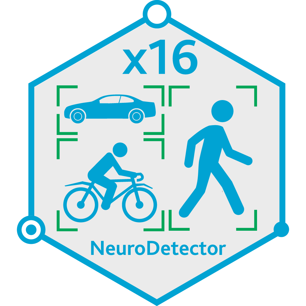 Модуль видеоаналитики TRASSIR Neuro Detector-16