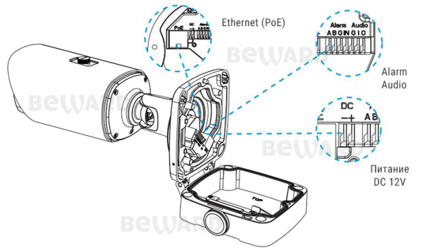 IP-камера распознавания номеров BEWARD SV4219RZX-LP