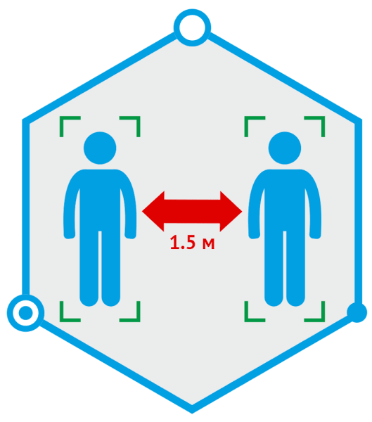 Модуль видеоаналитики TRASSIR Social Distance Detector