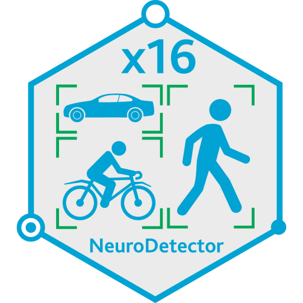 Модуль видеоаналитики TRASSIR Neuro Detector-16
