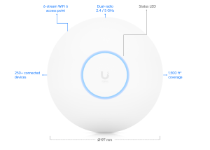 Точка доступа Ubiquiti UniFi 6 AP Pro